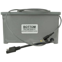 Load image into Gallery viewer, Reconyx Solar Panel Unit