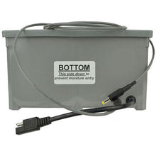 Load image into Gallery viewer, Used Reconyx Solar Panel
